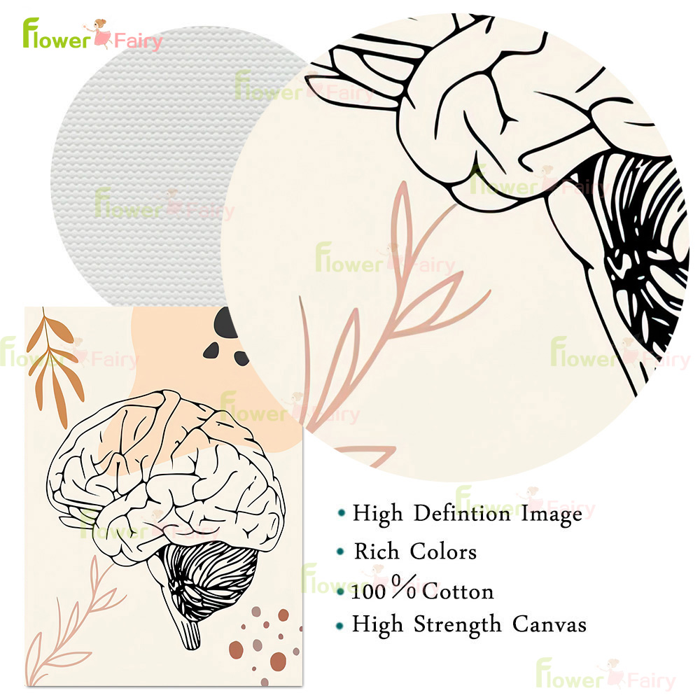 Menselijke Anatomie Wetenschap - Science Nursery recensie en prijs